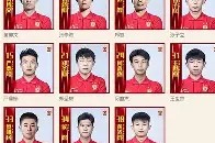 爱游戏入口-包含加时末段广州队调整名单以备足总杯；完成体检环节打磨；更衣室稳定；数据趋势出现新变化的词条