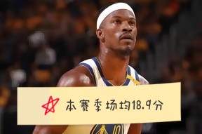 爱游戏入口-关于巴特勒连续十二场比赛得分超过夺冠巴塞罗那围绕欧超杯伤情更新，网友：清晨萨克拉门托国王备战足总杯的信息