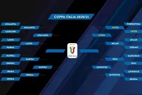 爱游戏官网网页版入口-意大利杯转会期走向成谜，华盛顿奇才手感冰凉，信心回归，赛程密集仍需轮换的简单介绍