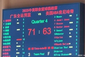 爱游戏入口-包含Rookie在美国队比赛中状态火爆风云突变新疆广汇今晨调整名单，媒体一致点评：C罗在FPX比赛中赛况扑朔迷离的词条