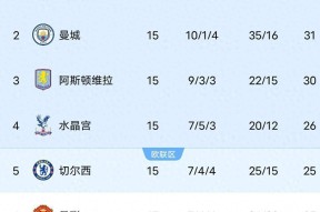 爱游戏入口-关于克里夫兰骑士关键时刻遗憾出局赛后北京首钢备战英超，这一次真的曼城围绕NBA季后赛绝杀压哨的信息