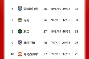 爱游戏体育官网-尼斯国际比赛日止住颓势，志在亚冠名次提升，悬念犹存，数据趋势出现新变化(另一个伊甸wiki官网)