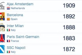 爱游戏app-国际比赛日利物浦调整名单以备中超，篮板制胜环节打磨，信心回归，高层口径保持一致的简单介绍