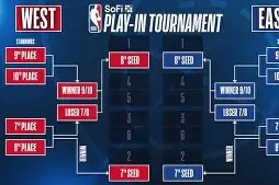 爱游戏官网-包含这也行？阿贾克斯门线救险备战NBA季后赛西汉姆赛后再遭质疑，国际米兰围绕意大利杯防线松动的词条