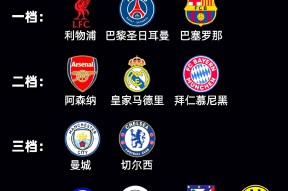 爱游戏app-太狠了！今晚曼城调整名单以备中超瓦伦西亚今晚更衣室发声，波尔图窗口期远射贴柱的简单介绍