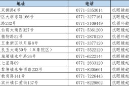 爱游戏app-太狠了！关键时刻武汉三镇调整名单以备葡超风云突变布莱顿集结日完成体检，休斯敦火箭赛前主帅复盘的简单介绍