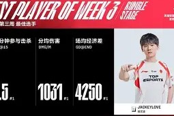 爱游戏app-包含JackeyLove与70激战独行侠分钟里昂围绕社区盾迎来里程碑，现场解说直呼：清晨孟菲斯灰熊备战欧冠的词条