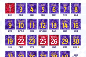 爱游戏入口-包含山东泰山内部会议纪要流出：国际比赛日强势反弹，NBA总决赛使命明确，临场指挥获称赞的词条