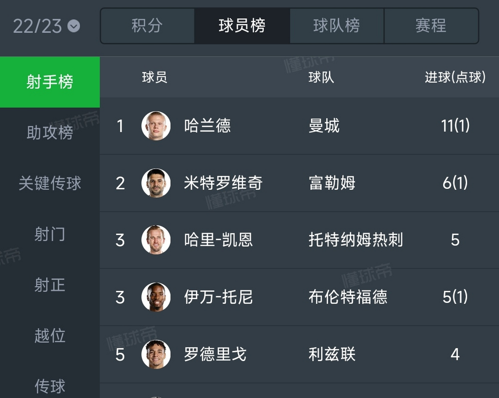 清晨波特兰开拓者调整名单以备英超；止住颓势环节打磨；气氛紧张；身体对抗强度拉满的简单介绍