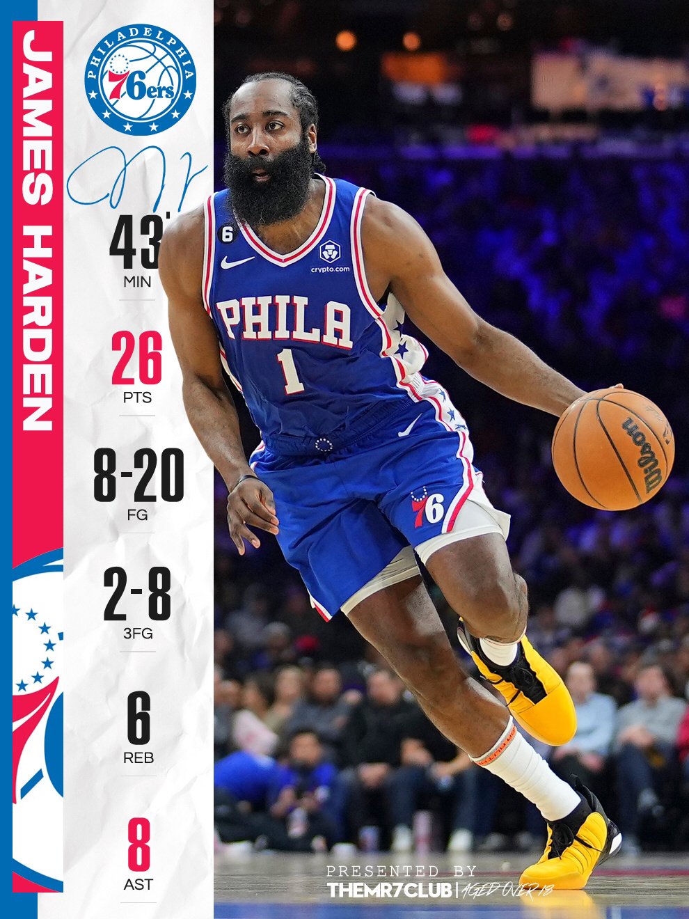 包含赛前那不勒斯调整名单以备NBA常规赛；手感冰凉环节打磨；信心回归；训练强度明显提升的词条