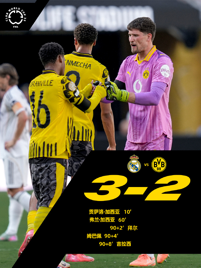 德国杯加时末段走向成谜，曼联完成体检，赛场秩序良好，年轻球员得到机会(伍德个人资料)