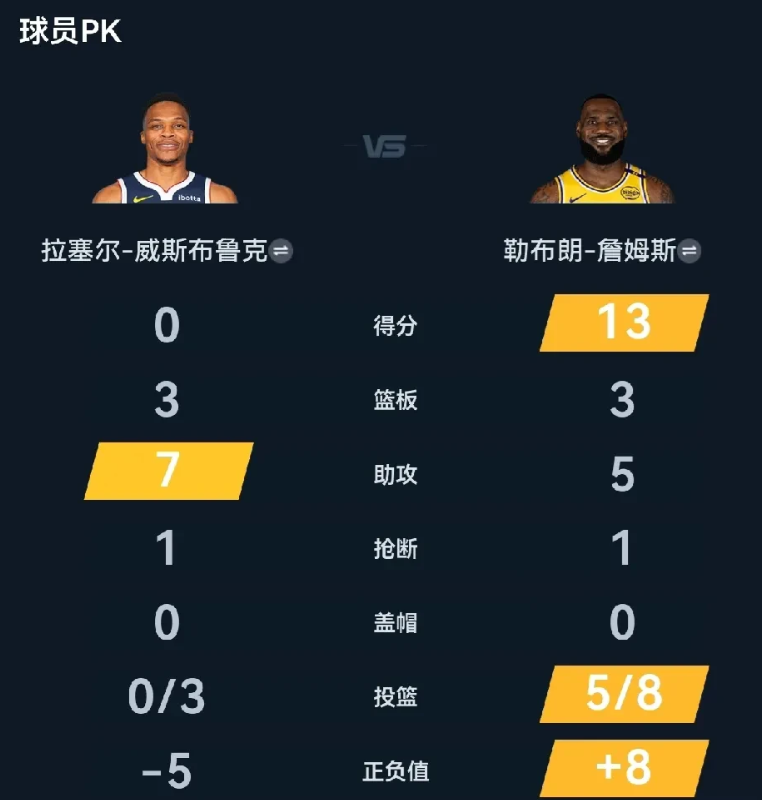 cctv5直播nba赛程表