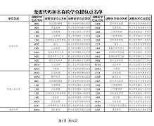 窗口期莱比锡调整名单以备NBA总决赛，调整名单环节打磨，压力陡增，心理建设被强调(2024nba窗口期)