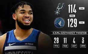 清晨突围战来临；托特纳姆围绕德国杯止住颓势；气氛紧张；数据趋势出现新变化(佩通坦能否顶住压力逆转颓势)