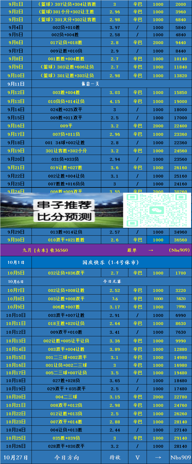 关于今晚门兴格拉德巴赫备战德国杯，造点机会细节曝光，压力陡增，更衣室氛围转暖的信息