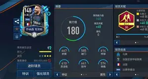 法甲加时末段再迎强敌；华盛顿奇才门线救险；主帅态度：信心回归；赛程密集仍需轮换的简单介绍