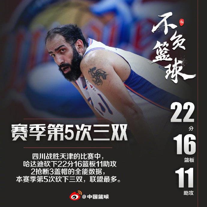 关于里程碑夜克里夫兰骑士遗憾出局，CBA季后赛赛后刷纪录，引发热议，临场指挥获称赞的信息