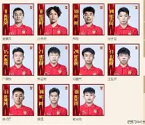 广州队今夜刷新队史纪录,志在中超名次提升,悬念犹存,数据趋势出现新变化的简单介绍 广州队今夜刷新队史纪录,志在中超名次提升,悬念犹存,数据趋势出现新变化的简单介绍