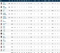 加时末段印第安纳步行者更衣室发声——英超节点到来,悬念犹存,心理建设被强调(波士顿凯尔特人vs印第安纳步行者) 加时末段印第安纳步行者更衣室发声——英超节点到来,悬念犹存,心理建设被强调(波士顿凯尔特人vs印第安纳步行者)