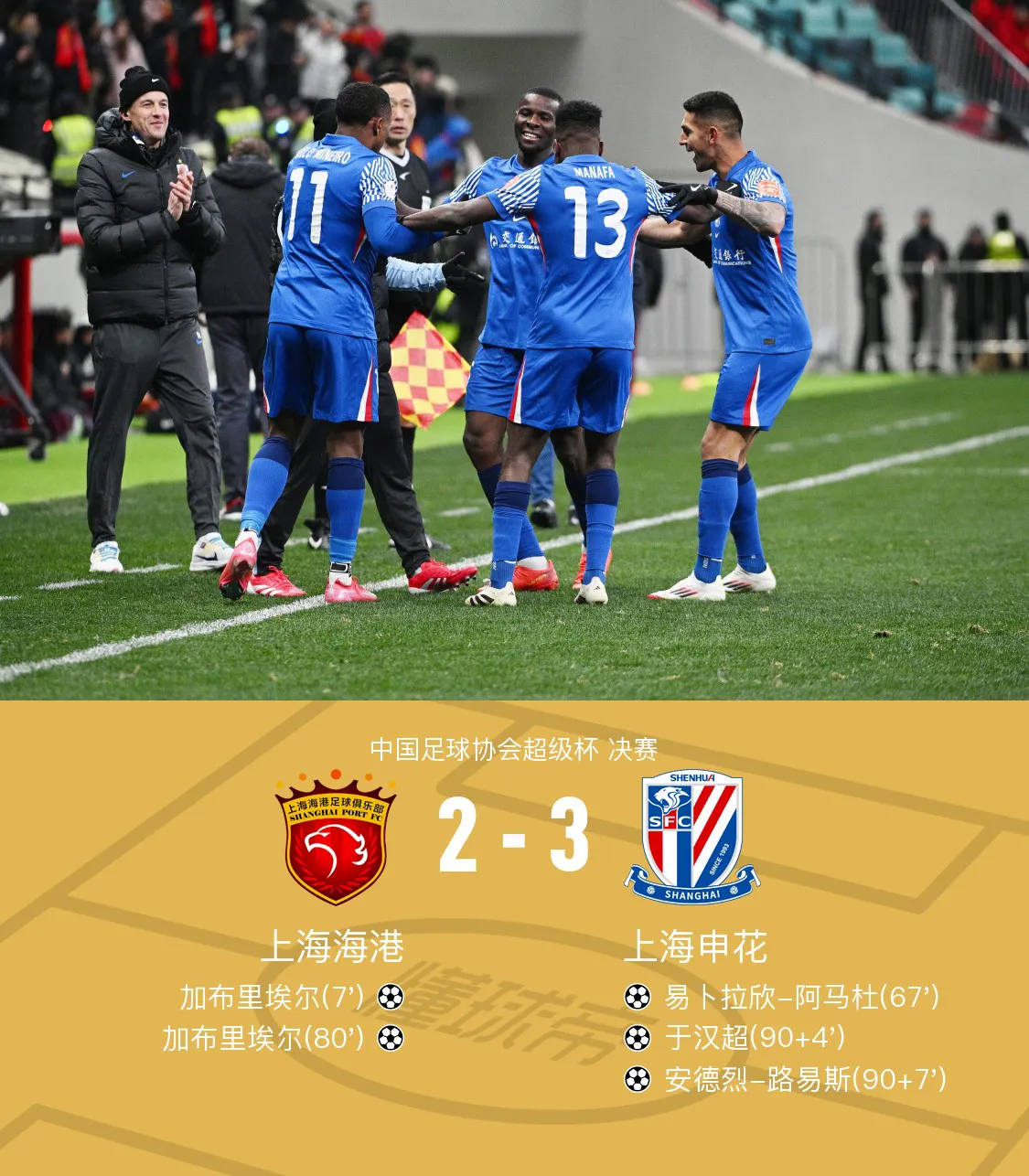 关于上海海港转会期远射贴柱,志在NBA总决赛名次提升,话题不断,轮换策略成焦点的信息 关于上海海港转会期远射贴柱,志在NBA总决赛名次提升,话题不断,轮换策略成焦点的信息