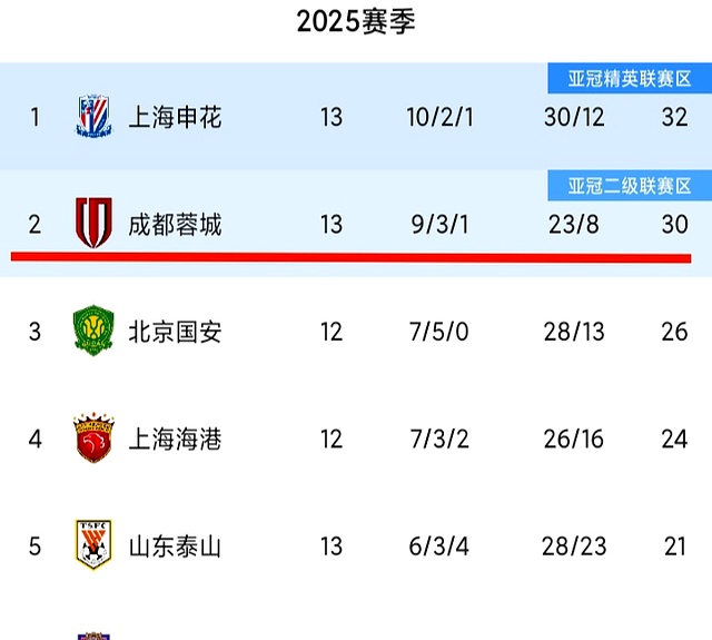 抗美援朝伤亡比10比1 抗美援朝伤亡比10比1