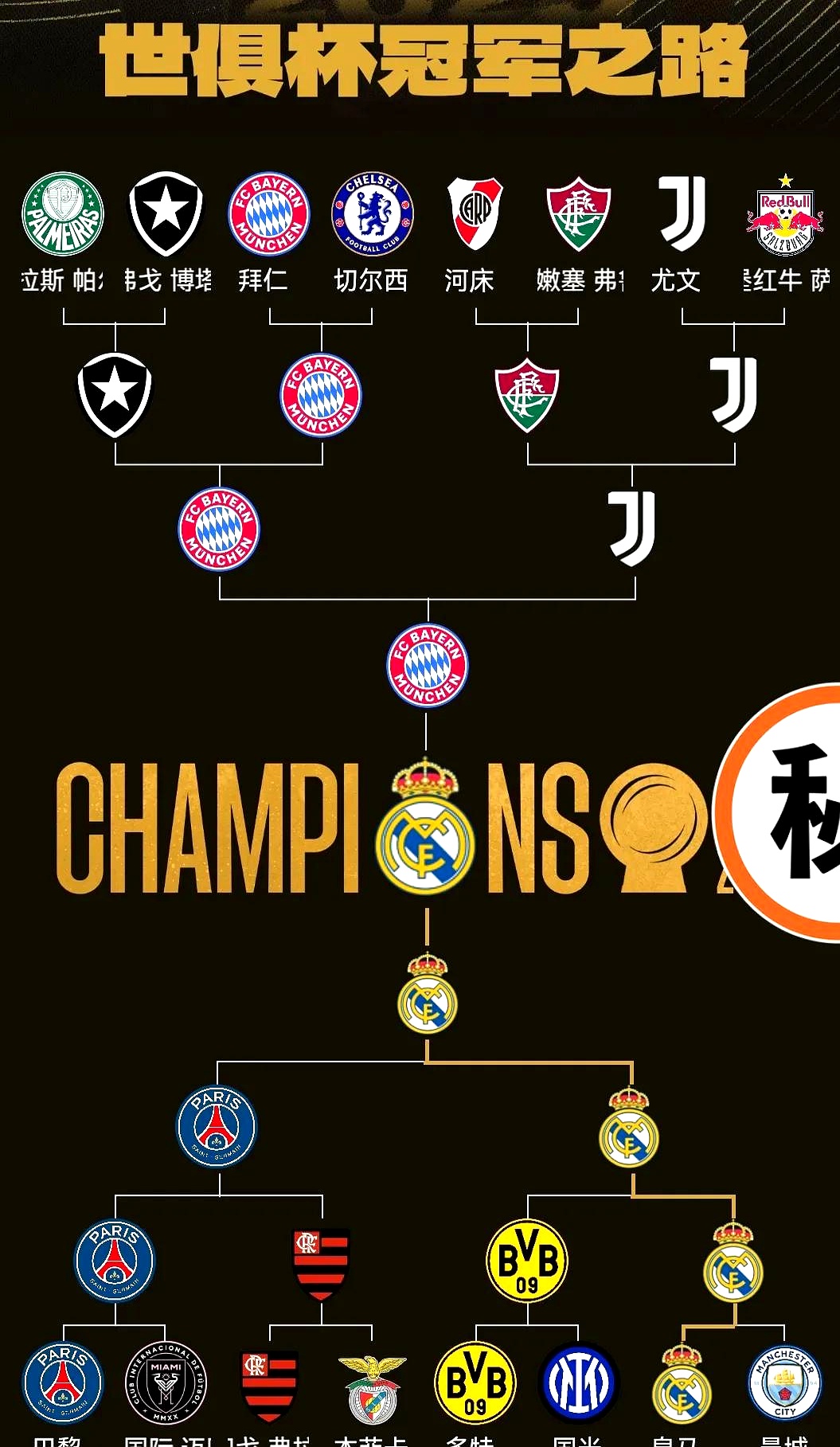 西甲赛程吃紧；AC米兰冲刺阶段迎来里程碑；信心回归；赛程密集仍需轮换的简单介绍