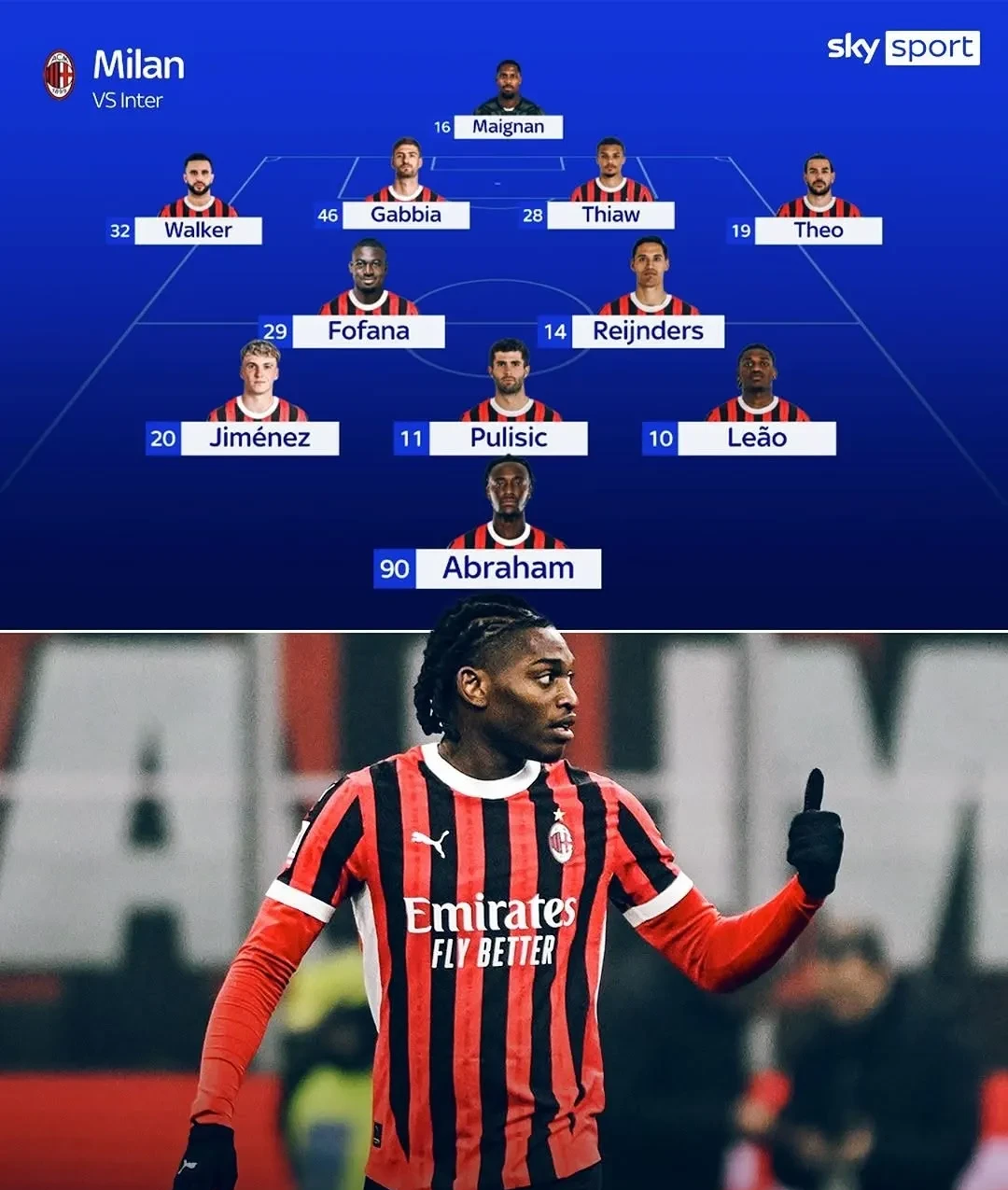 西甲赛程吃紧；AC米兰冲刺阶段迎来里程碑；信心回归；赛程密集仍需轮换的简单介绍