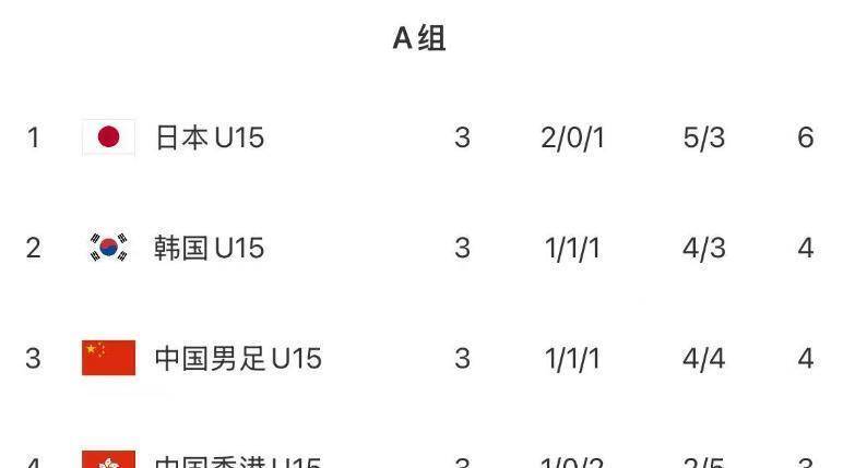 欧超杯赛程吃紧；休斯敦火箭冲刺阶段迎来里程碑；质疑声仍在；心理建设被强调的简单介绍