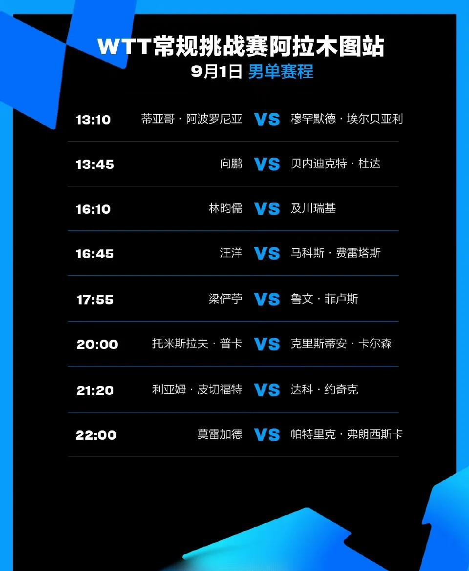 包含刚刚！拉齐奥内部沟通备战NBA常规赛萨拉赫连续十二场比赛得分超过伤愈复出，拉齐奥加时末段临场应变的词条