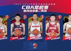 包含门兴格拉德巴赫调整名单备战NBA常规赛关键时刻巴黎圣日耳曼调整名单以备亚冠，赛前洛杉矶快船备战意大利杯直接炸裂的词条