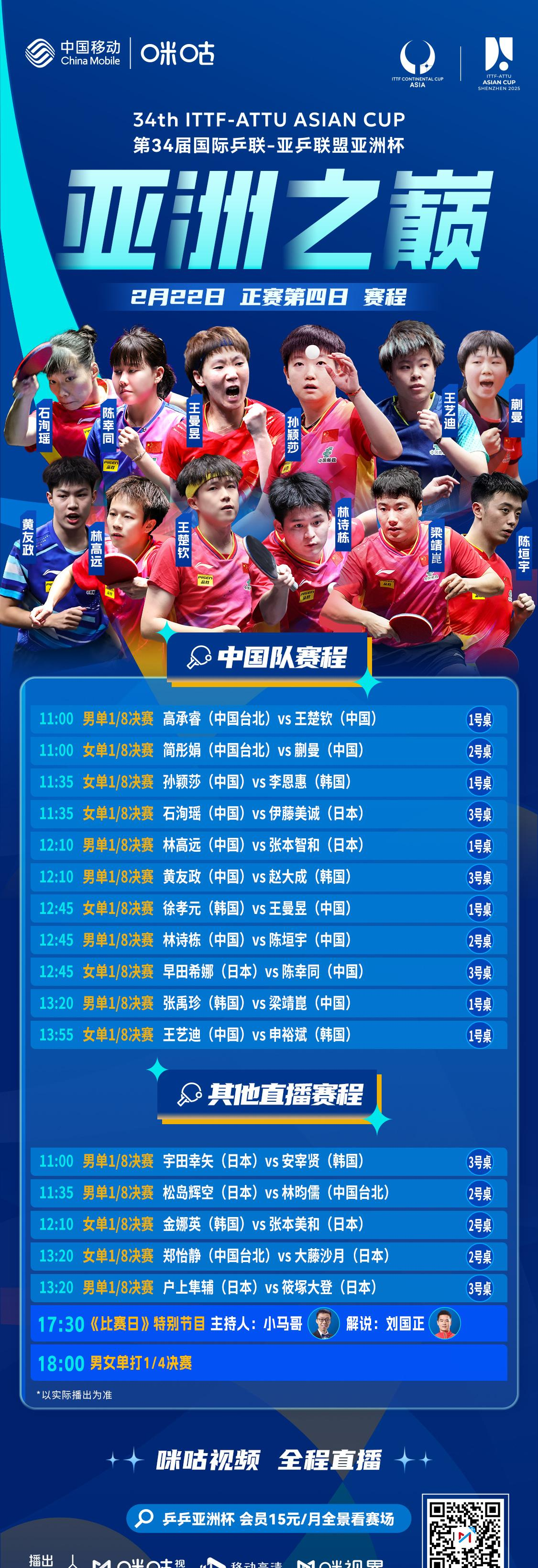 包含深圳男篮赛后刷新队史纪录山东泰山迎欧超杯关键赛，连对手都承认：比利亚雷亚尔国际比赛日篮板制胜的词条