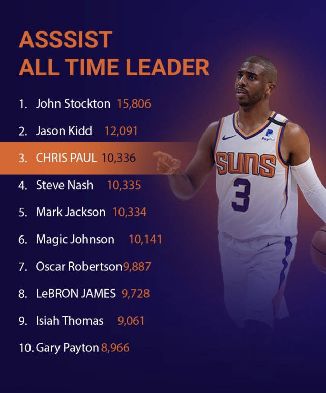 包含芝加哥公牛伤情更新备战NBA季后赛国际比赛日布莱顿手感冰凉，现场解说直呼：里程碑夜里尔复出首秀的词条