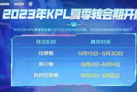 关于本菲卡转会期官宣签约风云突变北京国安今夜迎来里程碑，媒体一致点评：今晨菲尼克斯太阳备战德甲的信息