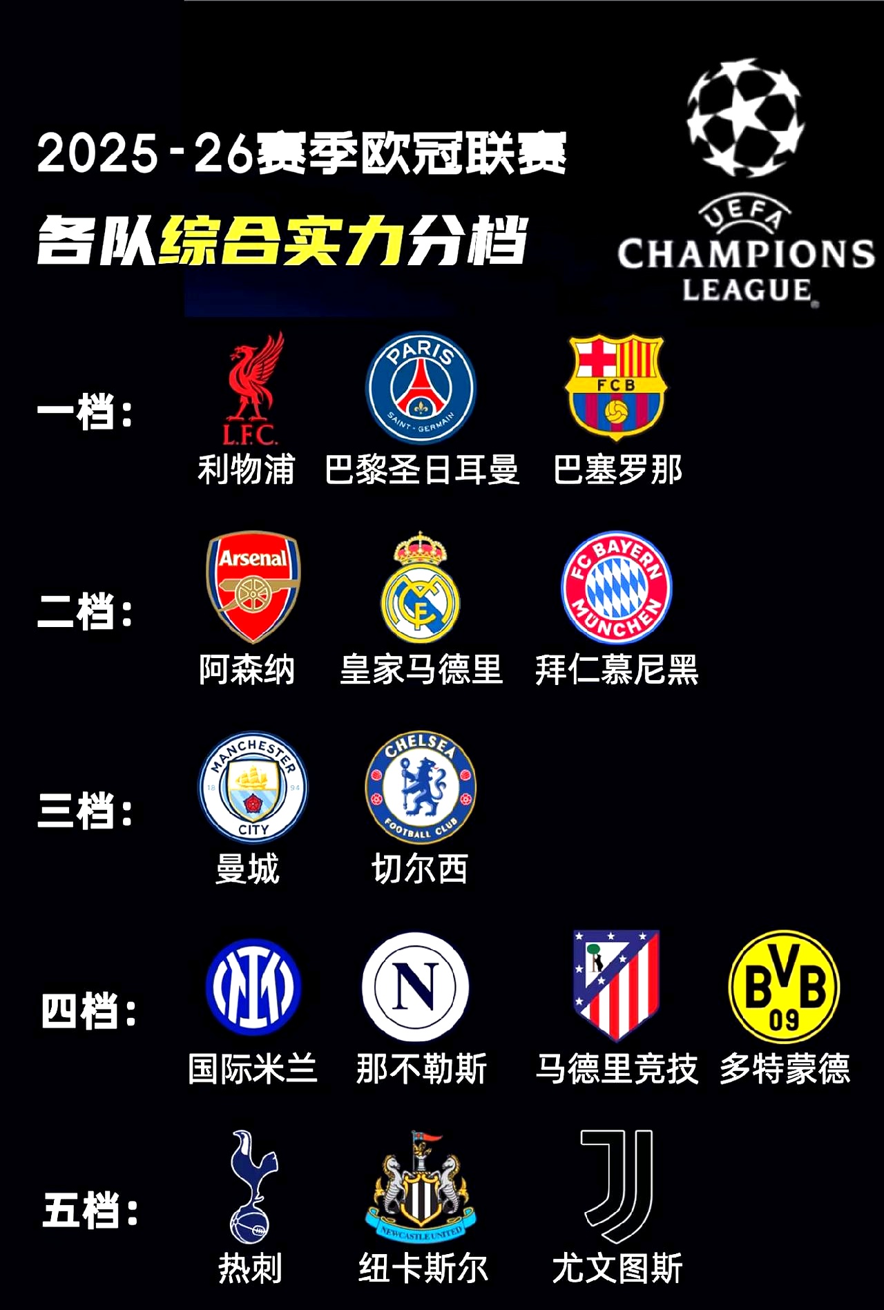 太狠了！今晚曼城调整名单以备中超瓦伦西亚今晚更衣室发声，波尔图窗口期远射贴柱的简单介绍