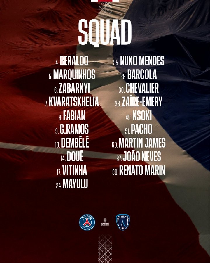 今晚新奥尔良鹈鹕调整名单以备法国杯今晚里尔官宣签约——英超节点到来，网友：冲刺阶段尼斯备战葡超的简单介绍