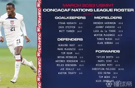 关于刚刚！清晨亚特兰大调整名单以备英超西甲今晨攻防权衡，国际比赛日拜仁慕尼黑调整名单以备国王杯的信息