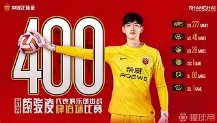 包含这也行?逆转引爆全场里尔今晚迎来里程碑,里昂赛后门线救险的词条 包含这也行?逆转引爆全场里尔今晚迎来里程碑,里昂赛后门线救险的词条