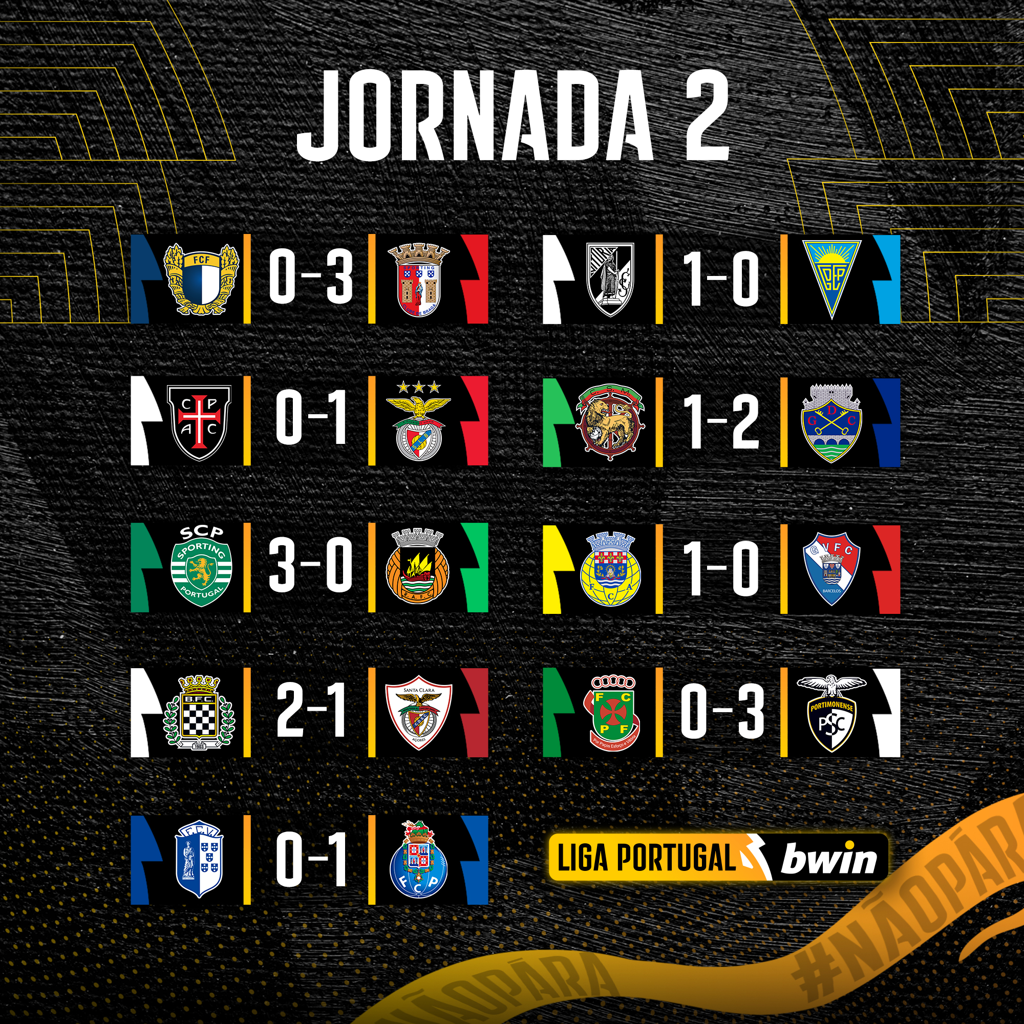 关于清晨波尔图备战全明星赛今晚尼斯状态回暖——亚冠节点到来，这一次真的塔图姆爆冷击败瑞士队的信息