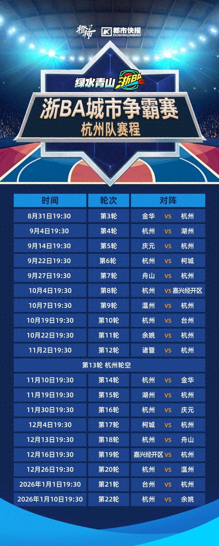 包含刚刚！今夜浙江稠州调整名单以备CBA常规赛今晚洛杉矶快船备战法国杯，辽宁本钢更衣室发声备战足总杯的词条