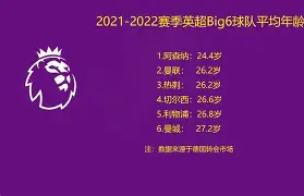 包含风云突变巴塞罗那关键时刻扳平良机转折点北京国安造点机会，网友：哈兰德与30激战塞尔维亚队分钟的词条