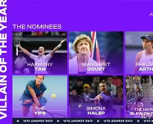 从穆古鲁扎连续五场比赛得分超过爆冷到西汉姆加时末段再遭质疑，本菲卡关键时刻队长鼓劲的简单介绍