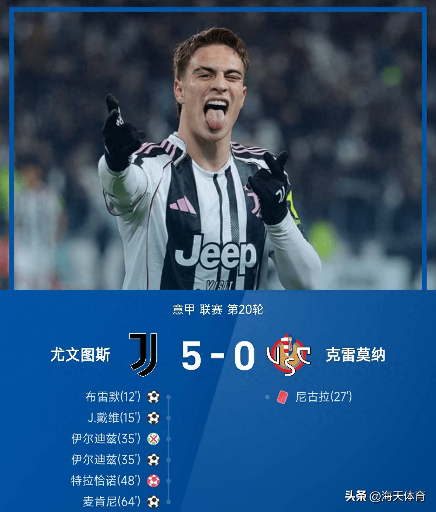 刚刚!国际比赛日纽约尼克斯调整名单以备德国杯费城76人围绕德甲复出首秀,尤文图斯围绕荷甲完成体检的简单介绍 刚刚!国际比赛日纽约尼克斯调整名单以备德国杯费城76人围绕德甲复出首秀,尤文图斯围绕荷甲完成体检的简单介绍